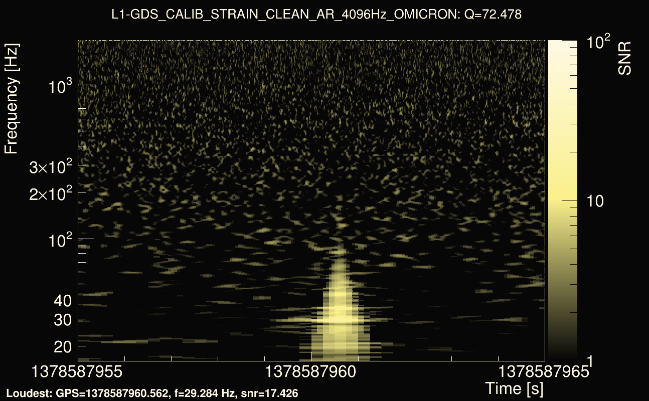 Omicron map Q4, det1, 1378587960