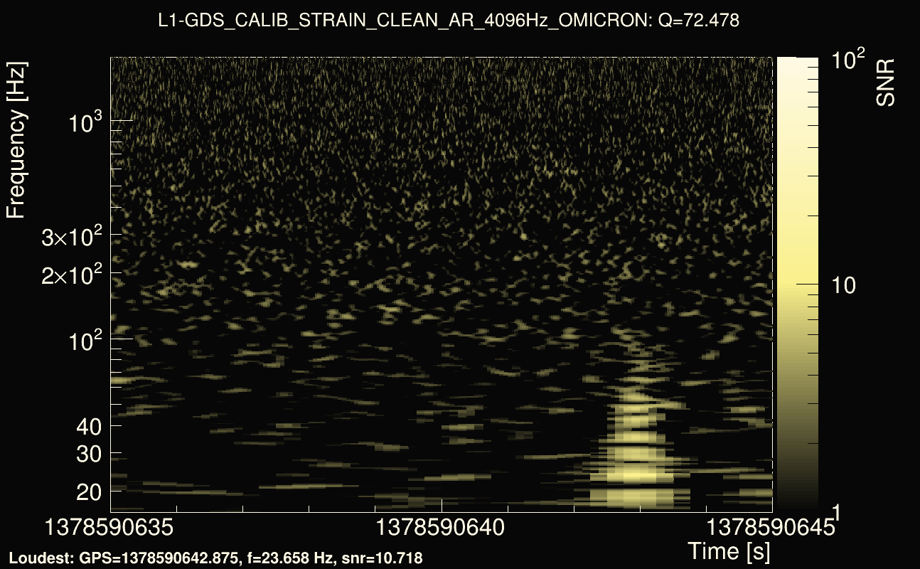 Omicron map Q4, det1, 1378590640