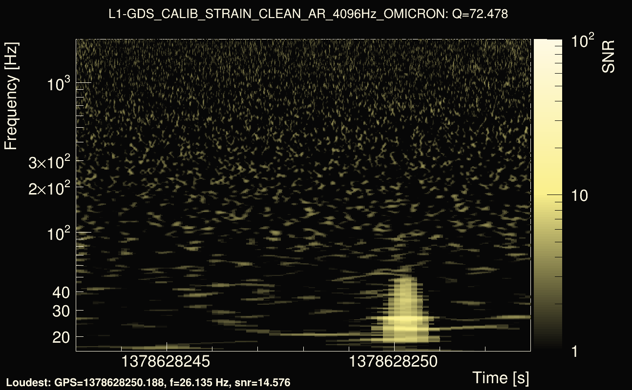Omicron map Q4, det1, 1378628248