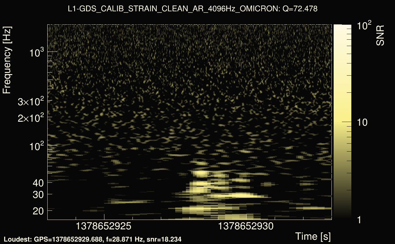 Omicron map Q4, det1, 1378652928