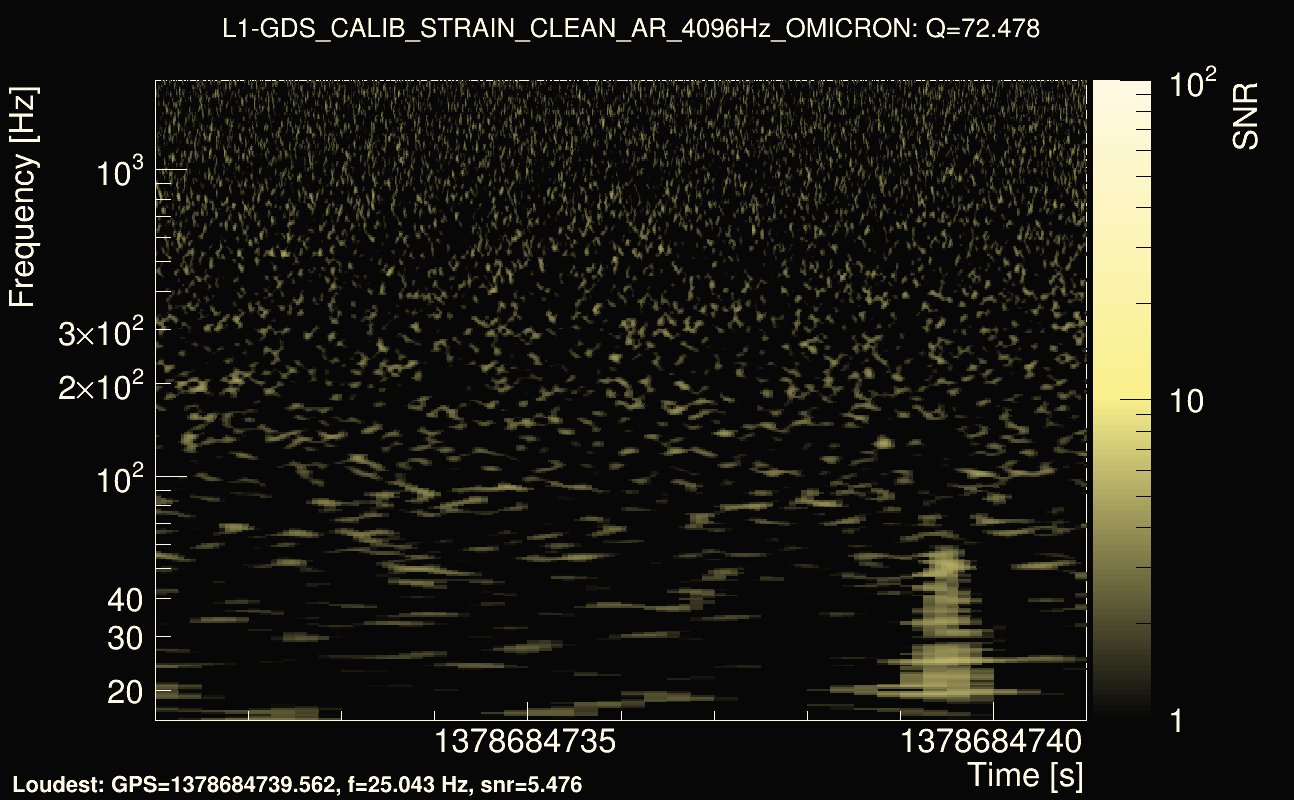 Omicron map Q4, det1, 1378684736