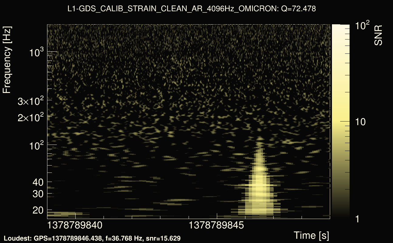 Omicron map Q4, det1, 1378789844