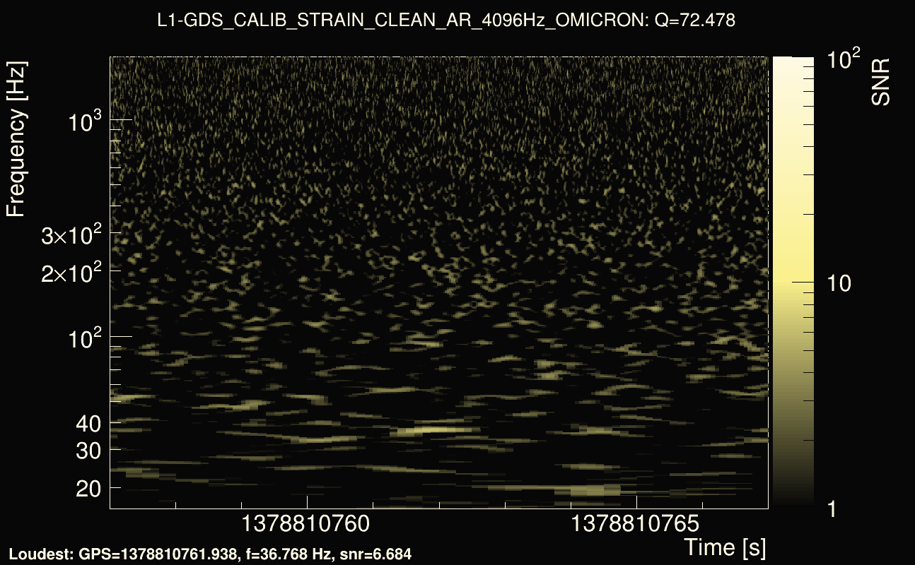 Omicron map Q4, det1, 1378810762