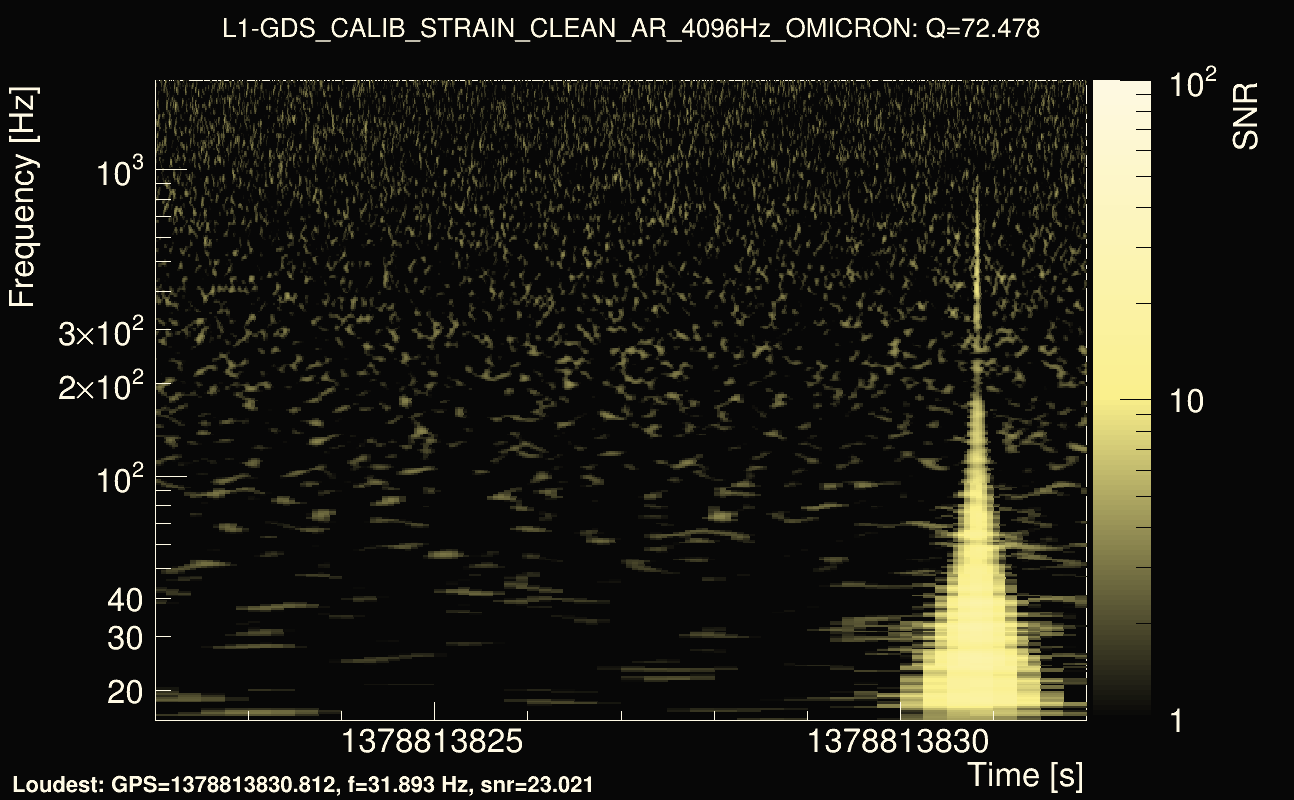 Omicron map Q4, det1, 1378813827