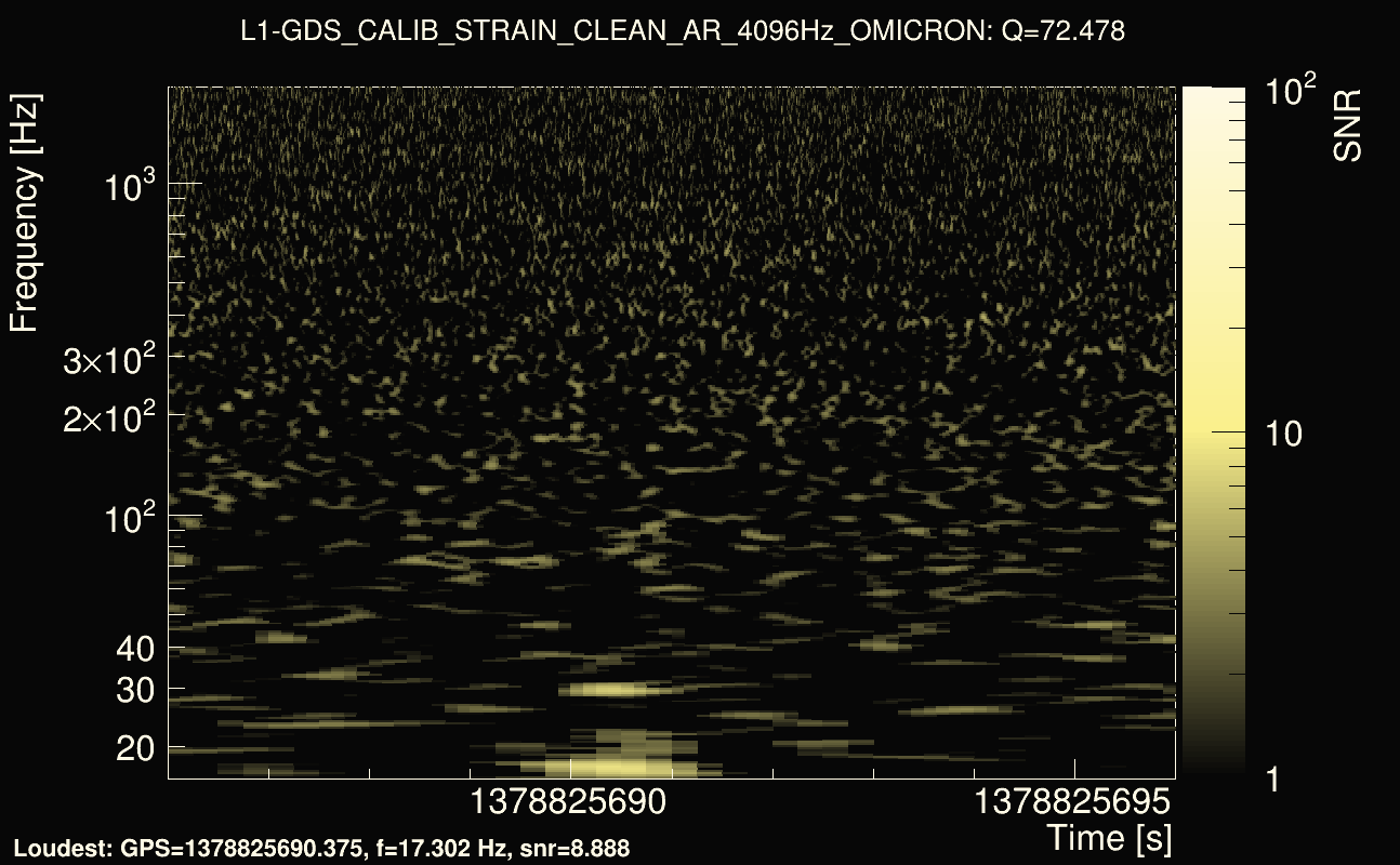 Omicron map Q4, det1, 1378825691