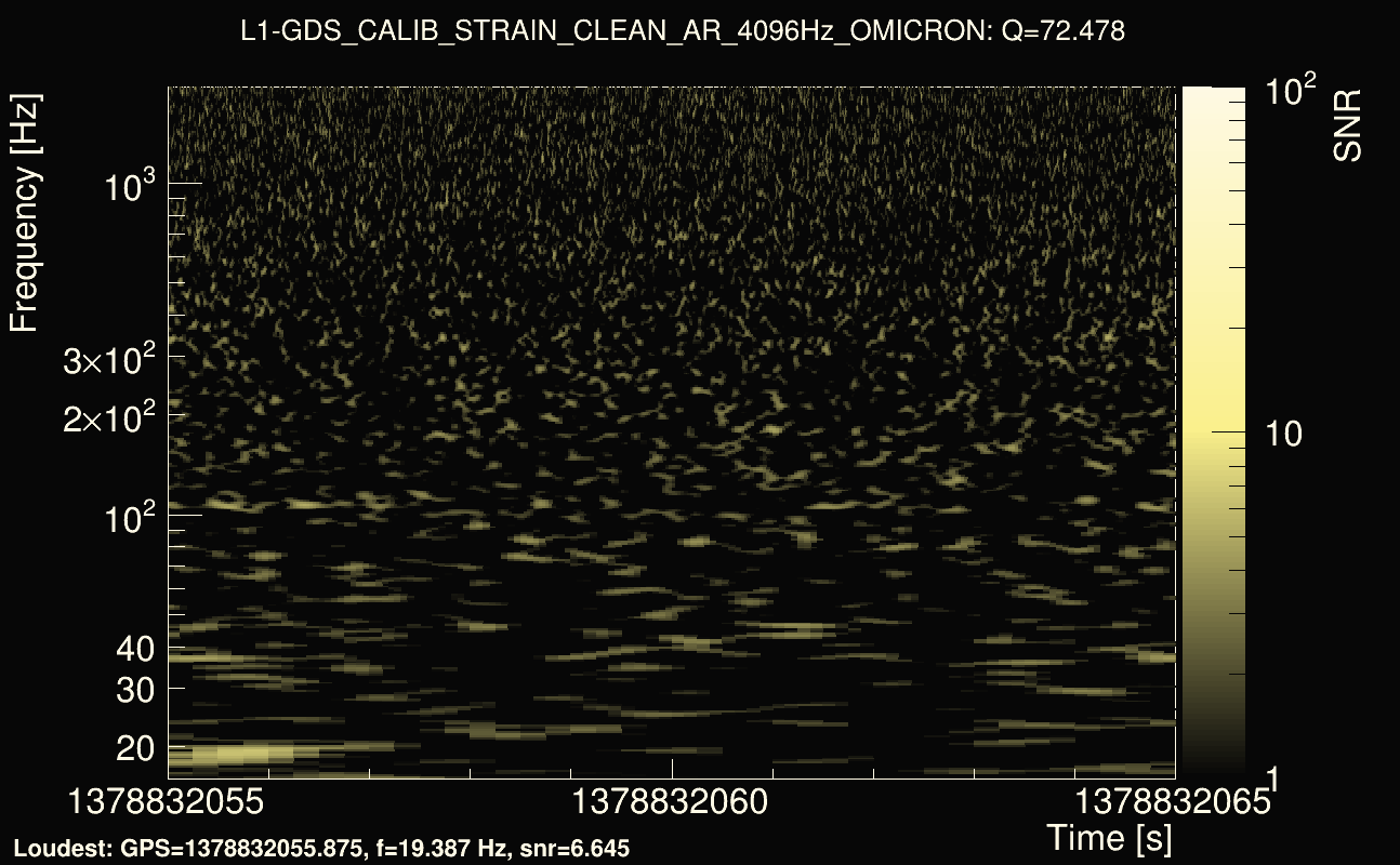 Omicron map Q4, det1, 1378832060