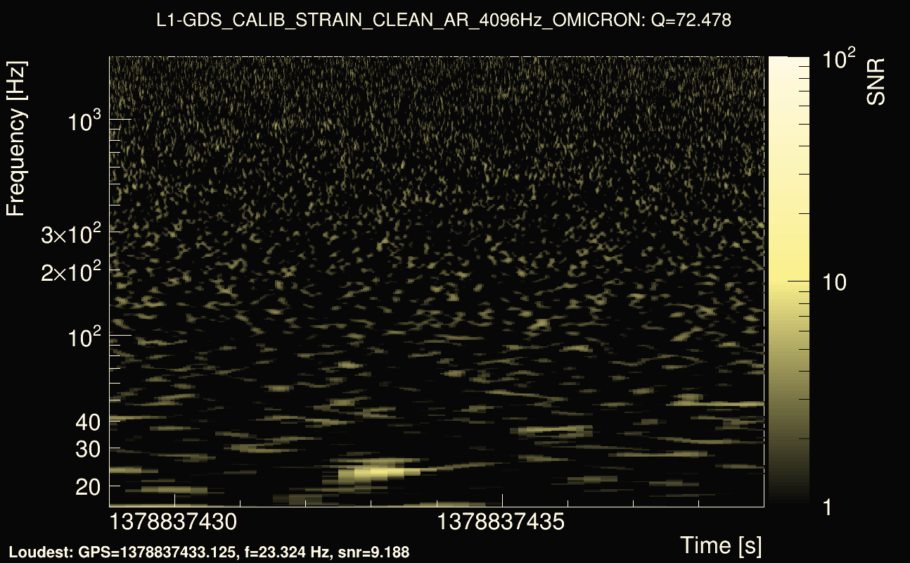 Omicron map Q4, det1, 1378837434