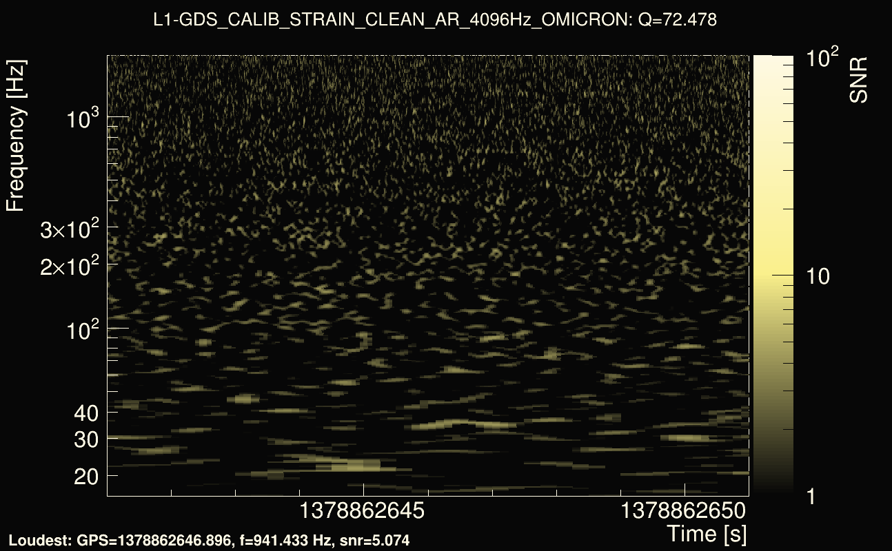 Omicron map Q4, det1, 1378862646