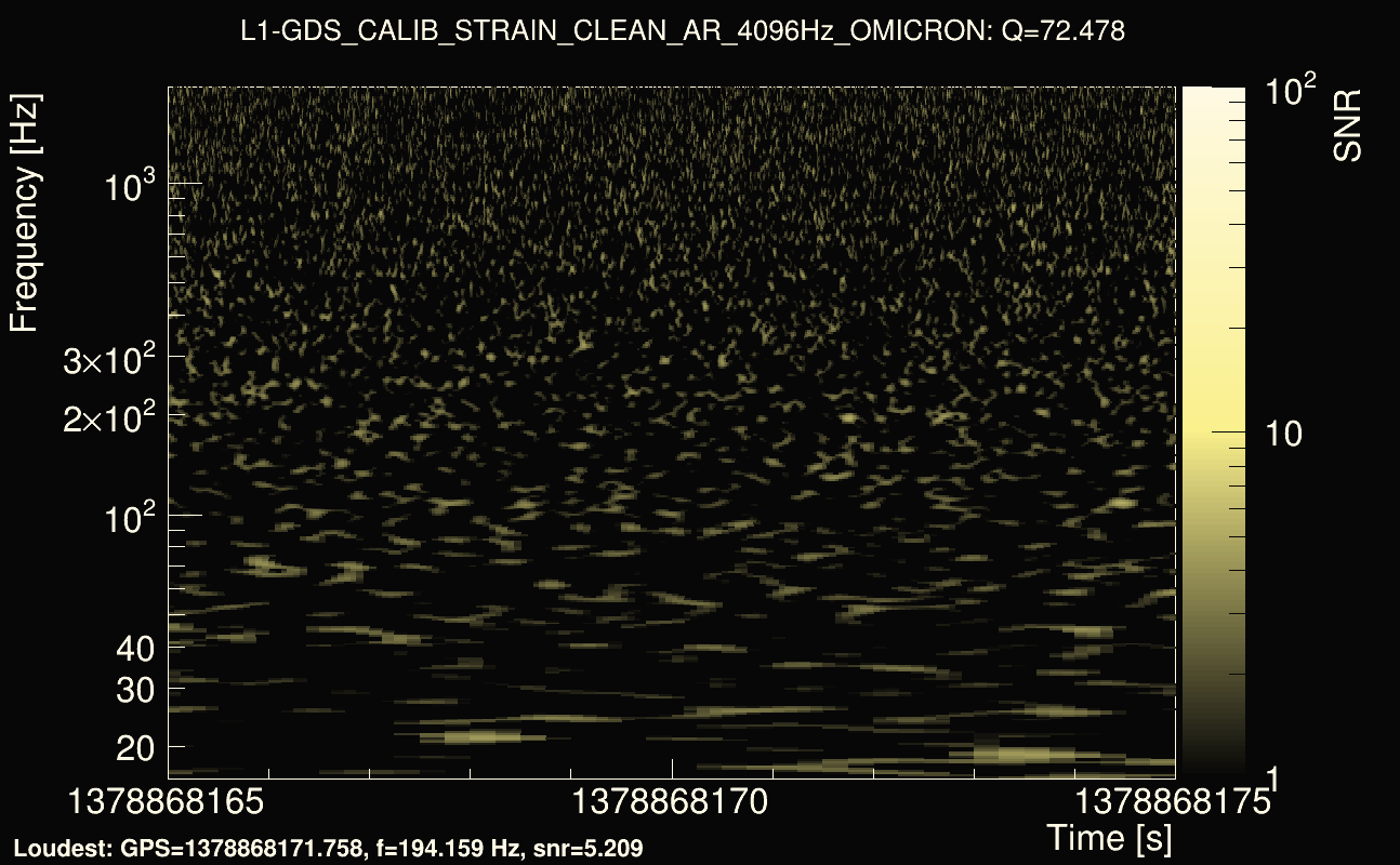 Omicron map Q4, det1, 1378868170