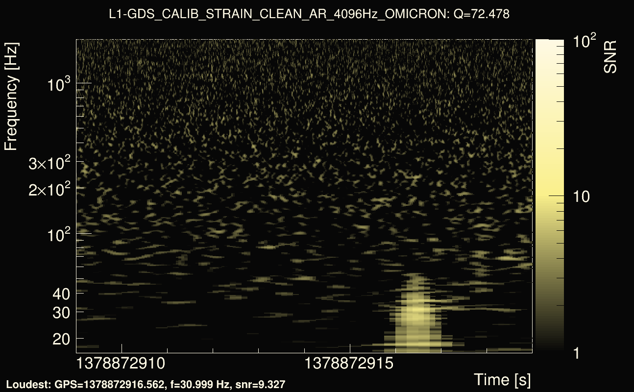 Omicron map Q4, det1, 1378872914