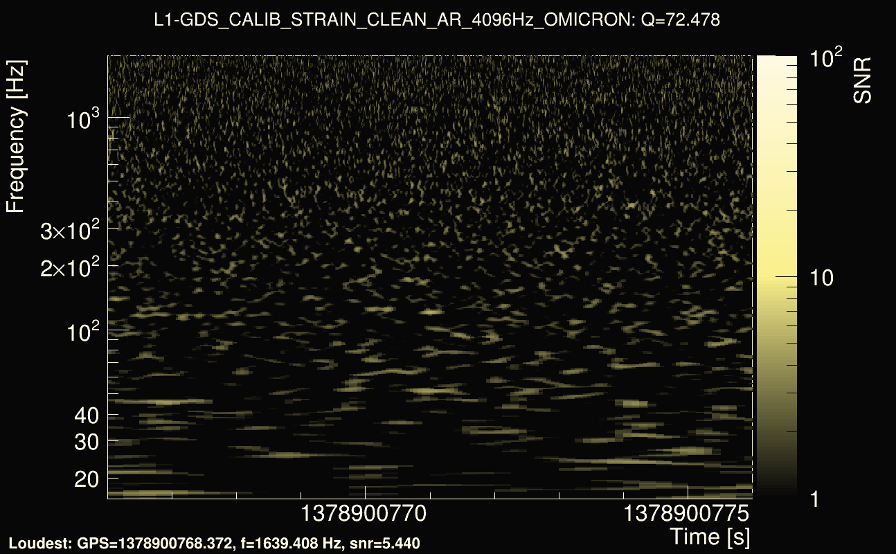 Omicron map Q4, det1, 1378900771