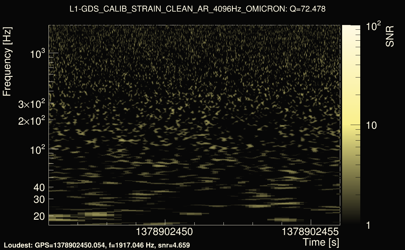 Omicron map Q4, det1, 1378902451