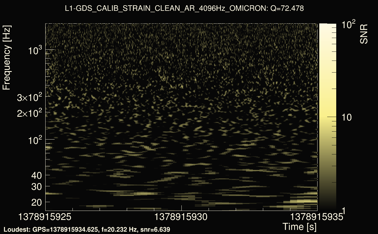 Omicron map Q4, det1, 1378915930