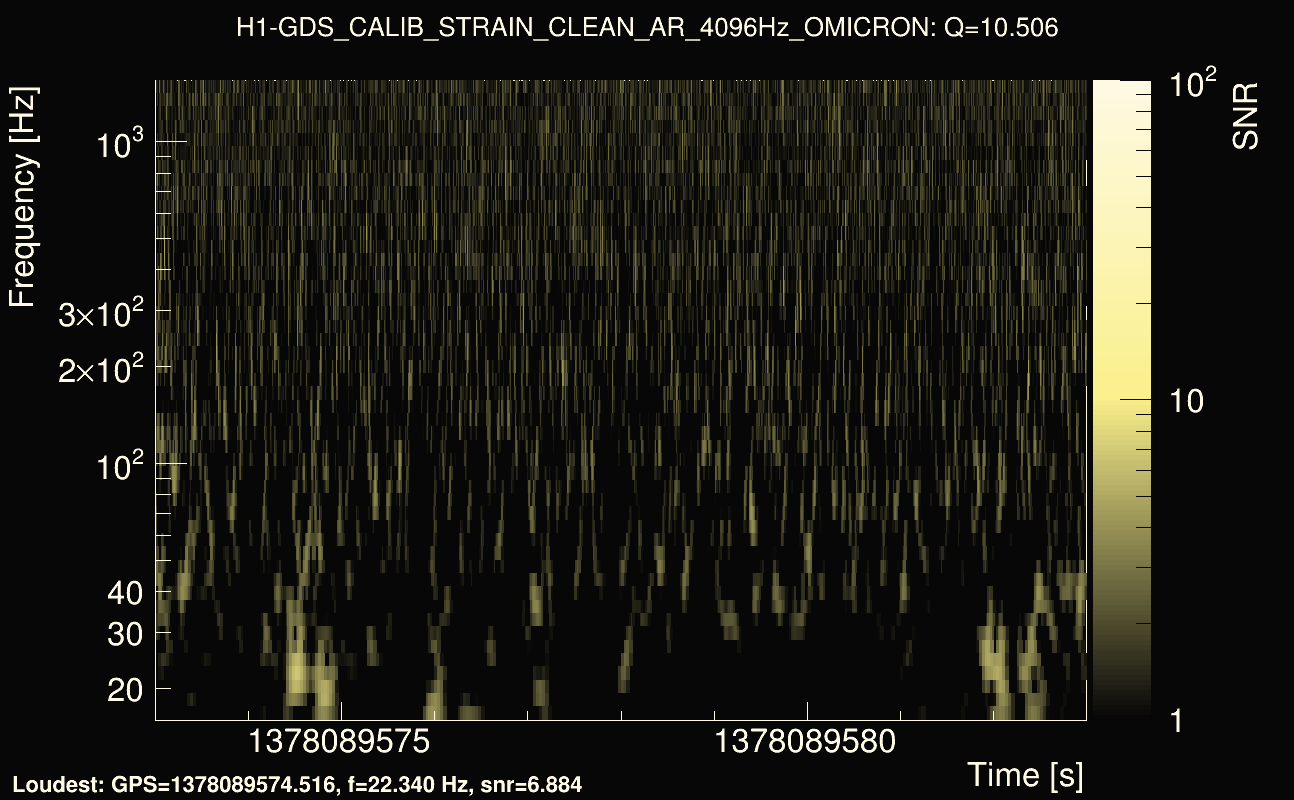 Omicron map Q1, det0, 1378089578