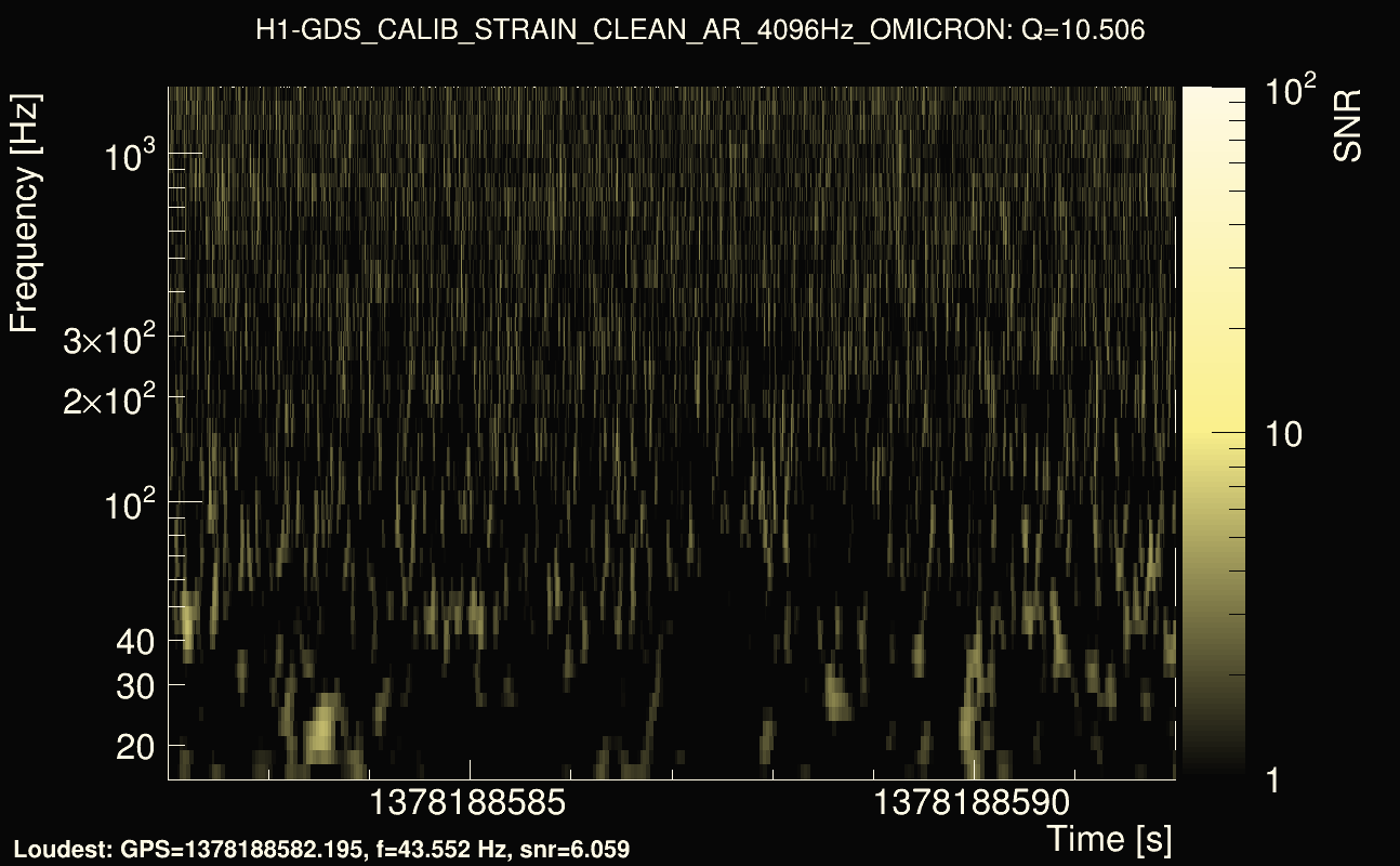 Omicron map Q1, det0, 1378188587