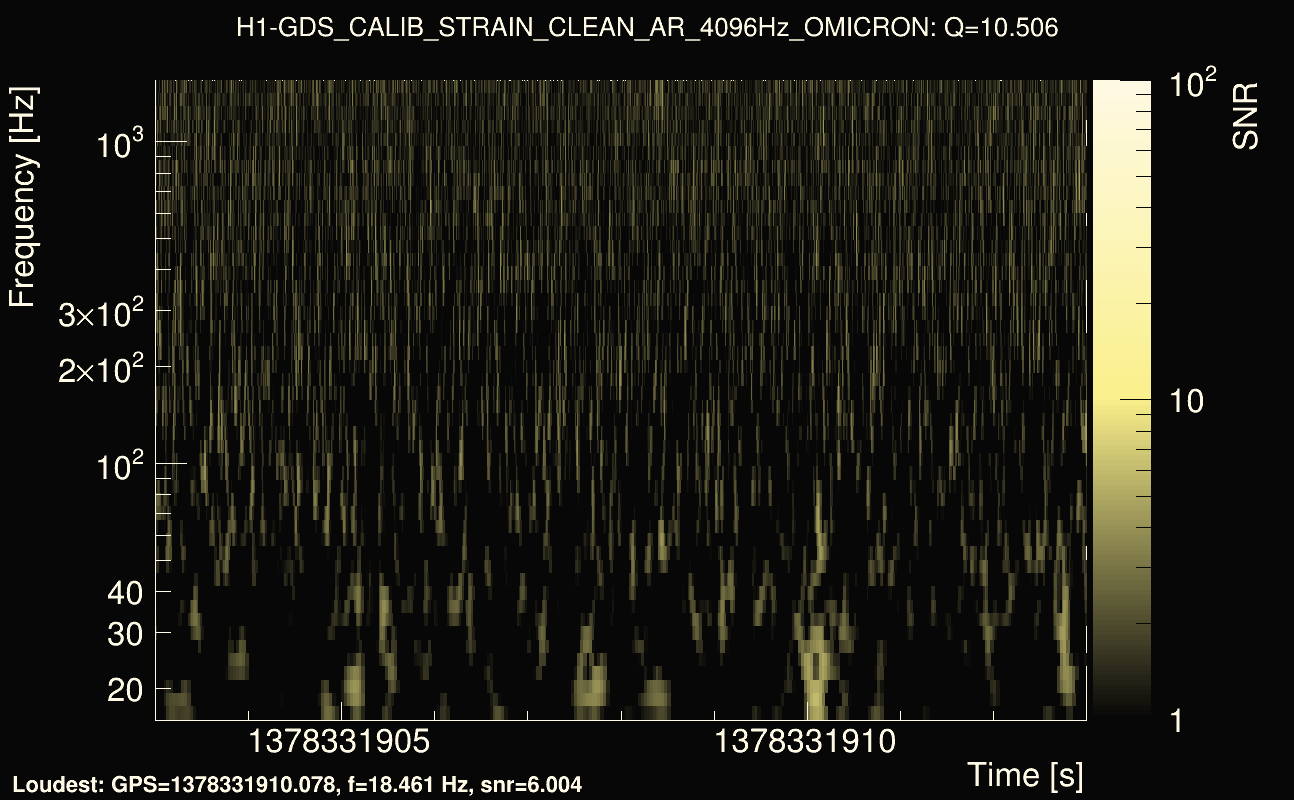 Omicron map Q1, det0, 1378331908
