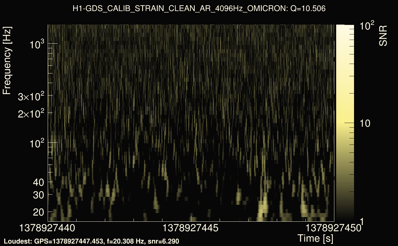 Omicron map Q1, det0, 1378927445