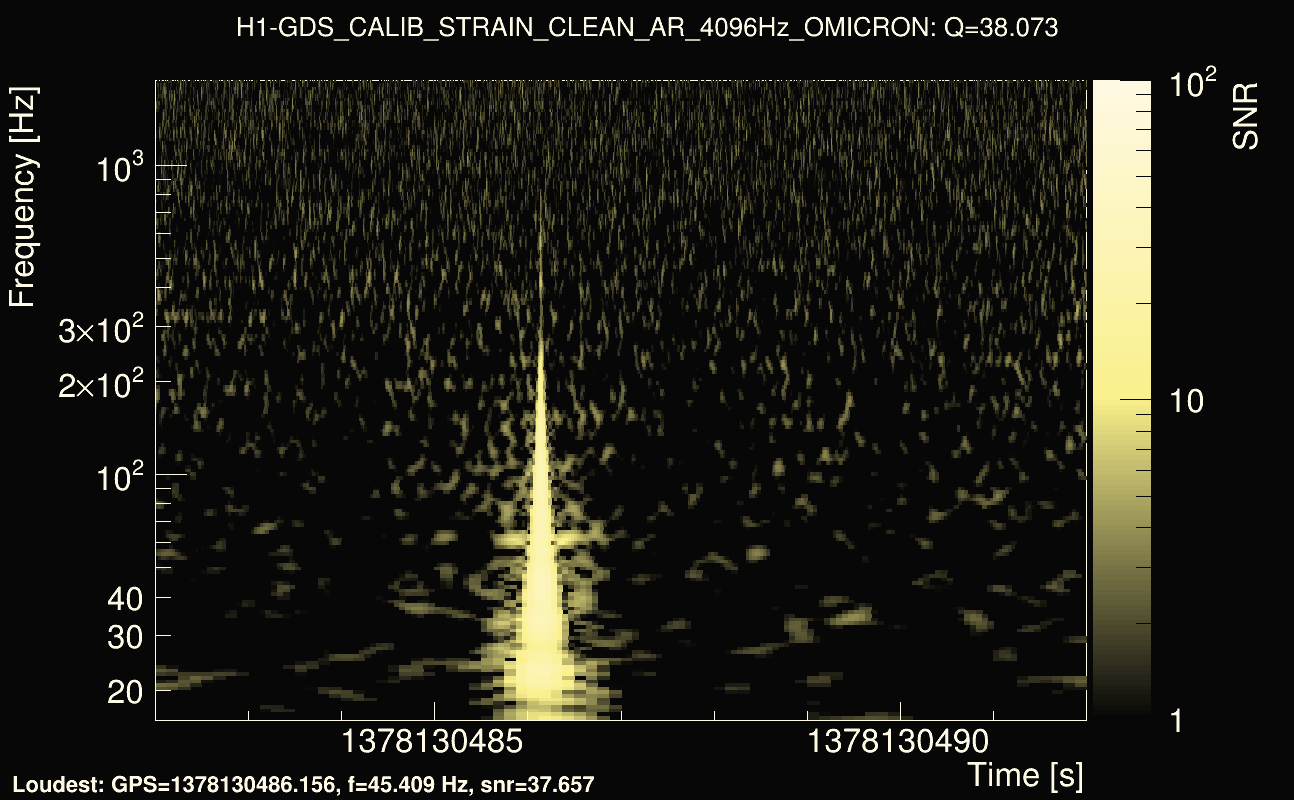 Omicron map Q3, det0, 1378130487