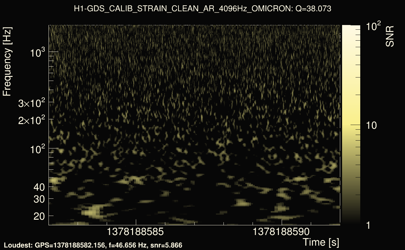 Omicron map Q3, det0, 1378188587