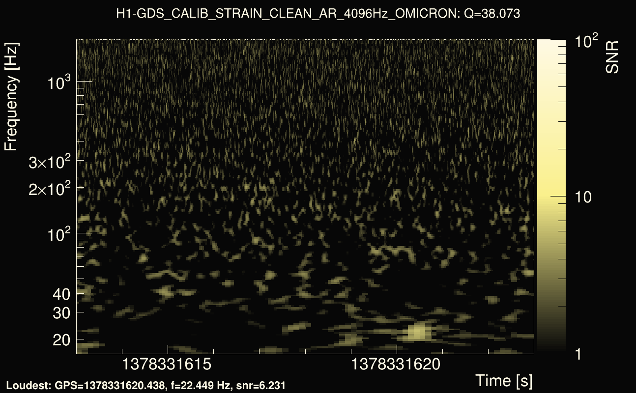 Omicron map Q3, det0, 1378331618