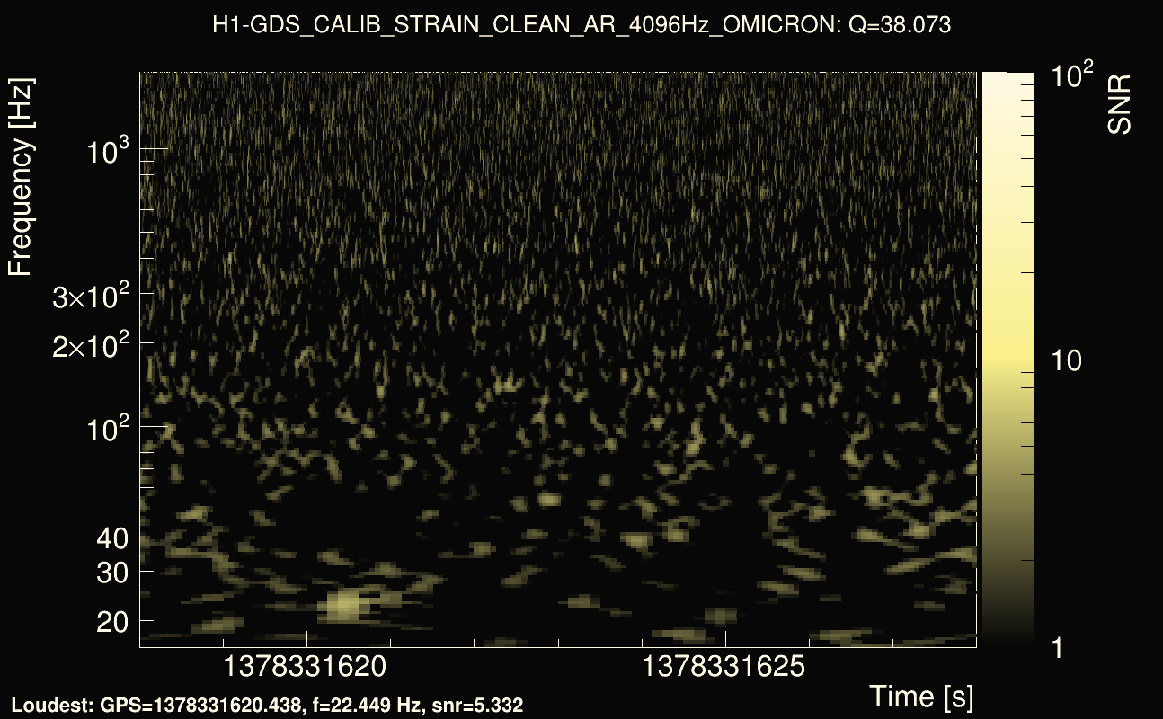 Omicron map Q3, det0, 1378331623