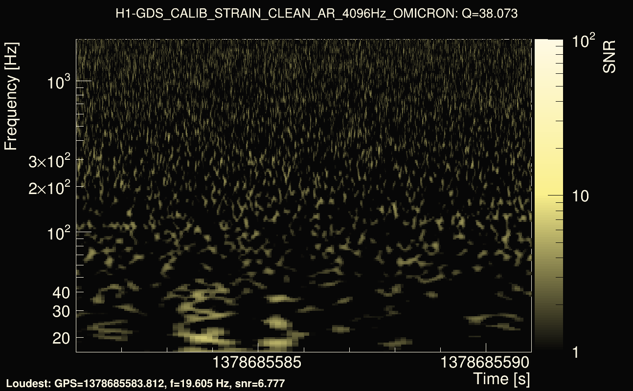 Omicron map Q3, det0, 1378685586