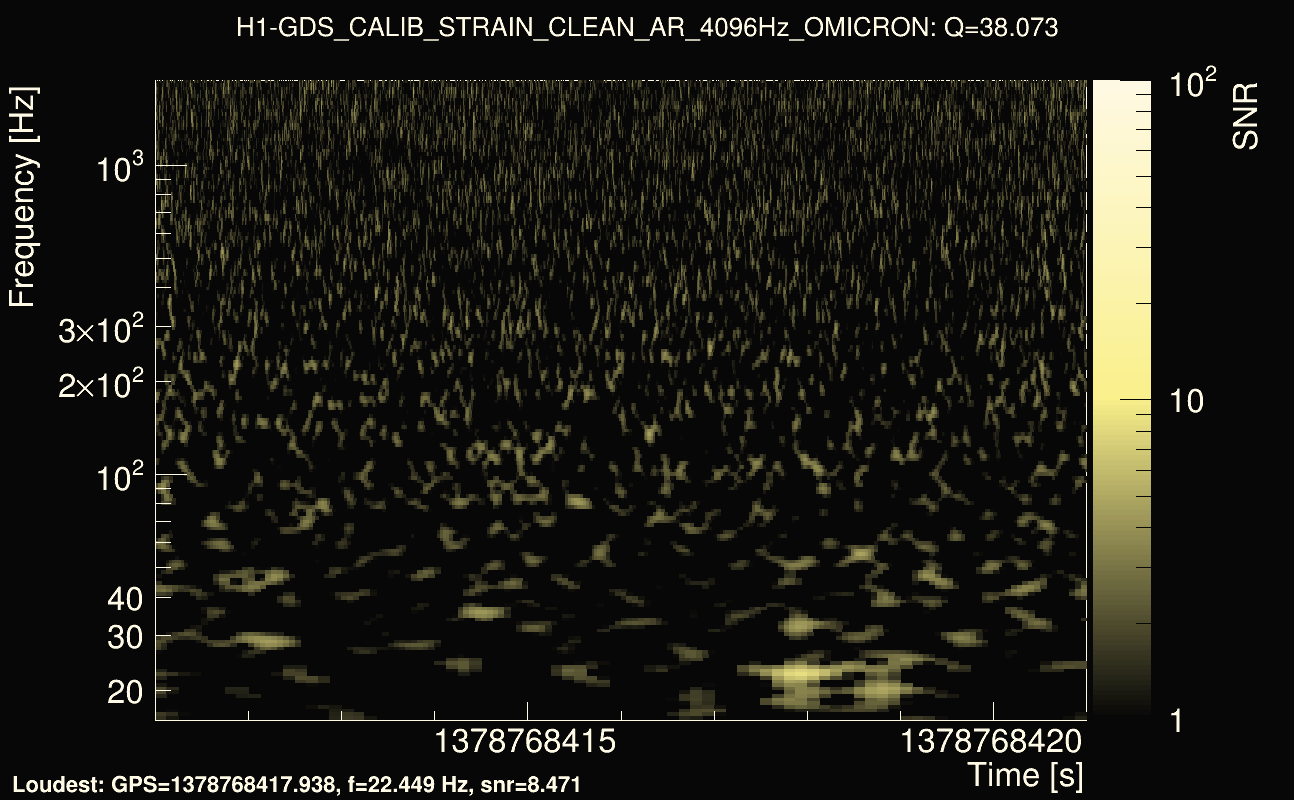 Omicron map Q3, det0, 1378768416
