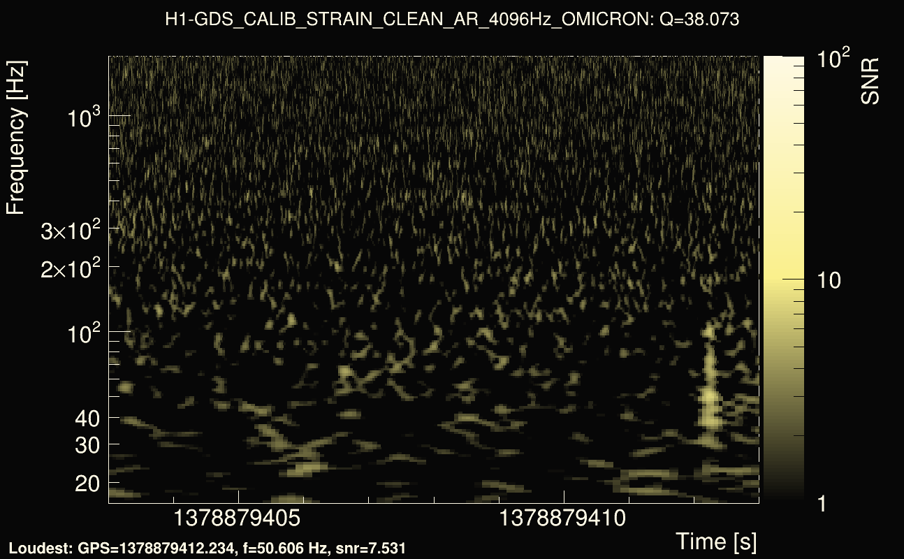 Omicron map Q3, det0, 1378879408