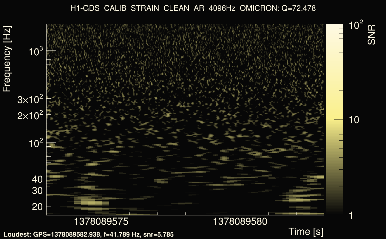 Omicron map Q4, det0, 1378089578