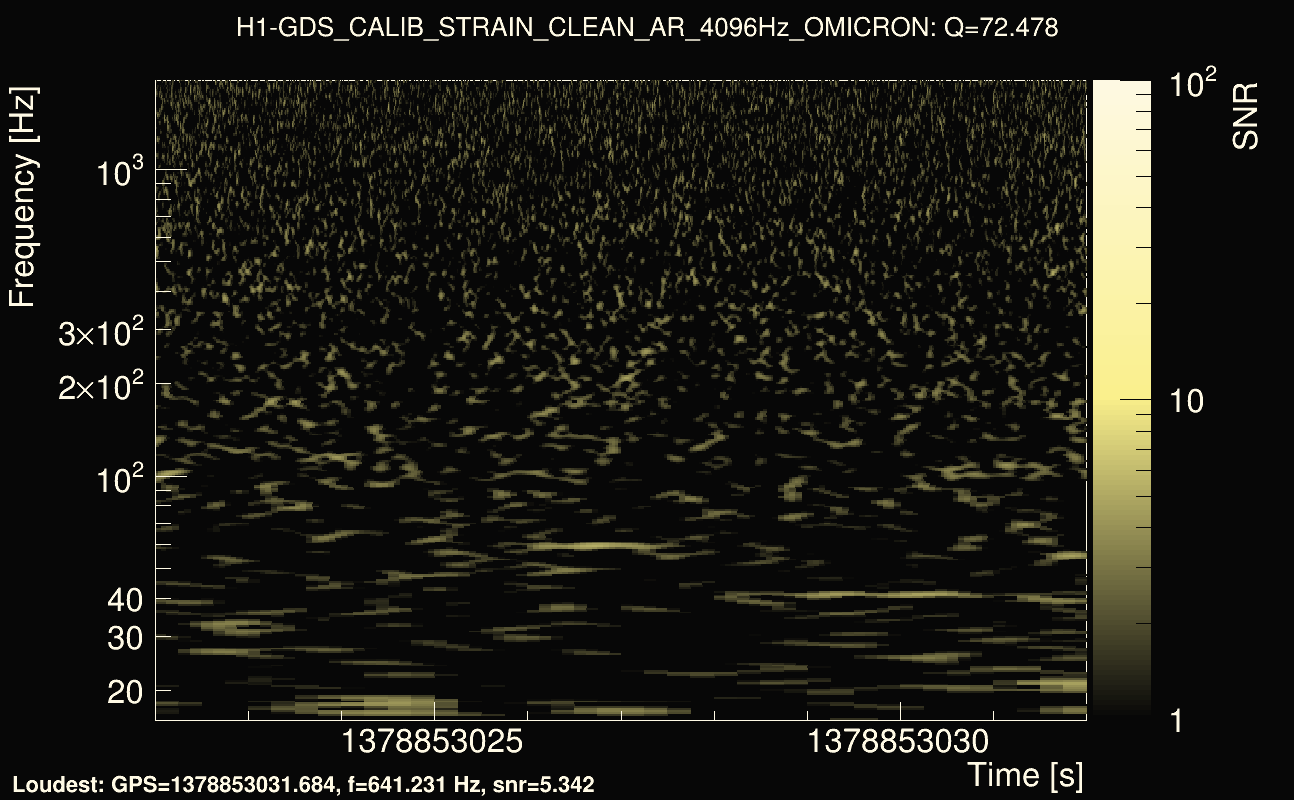 Omicron map Q4, det0, 1378853027