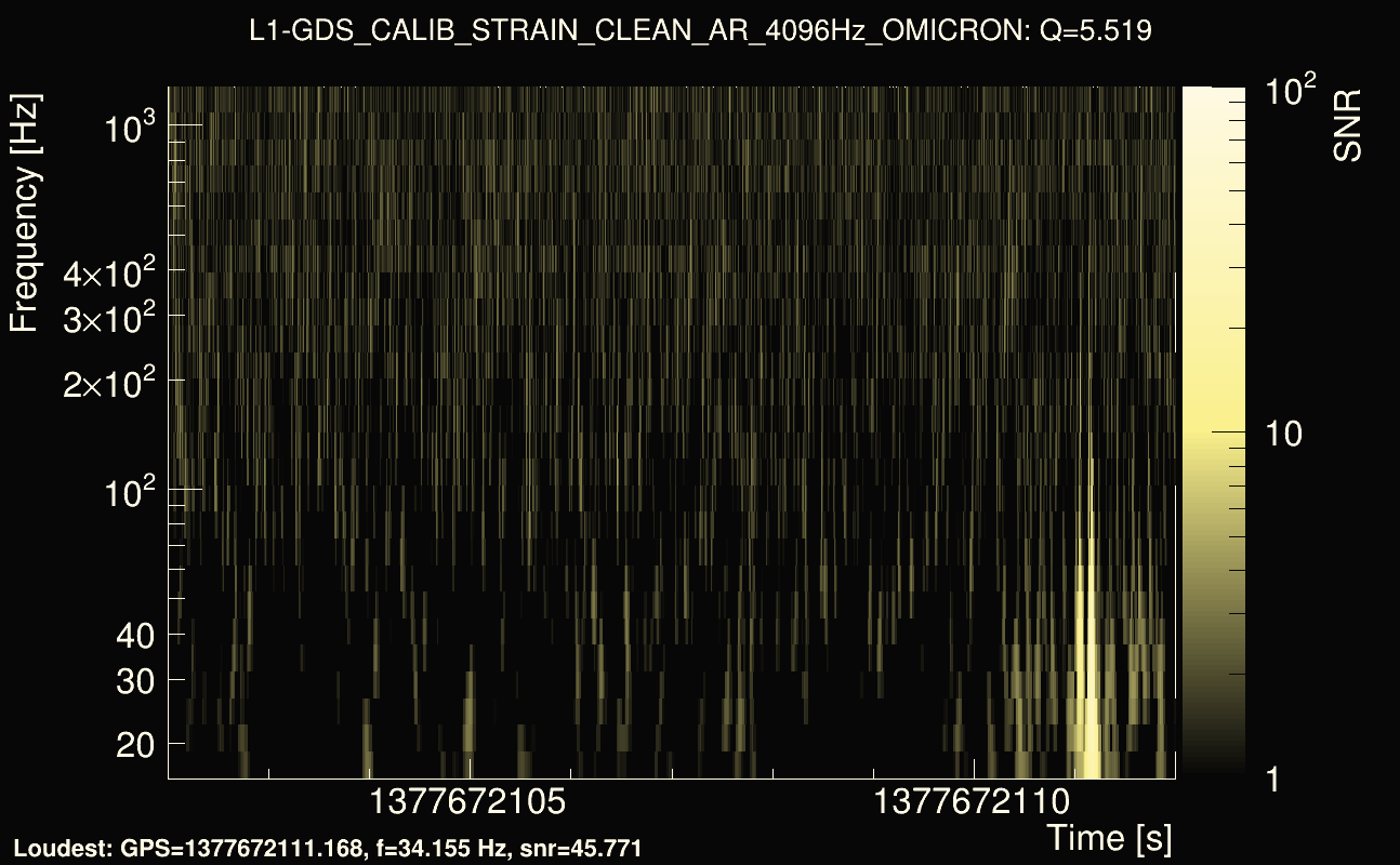Omicron map Q0, det1, 1377672107