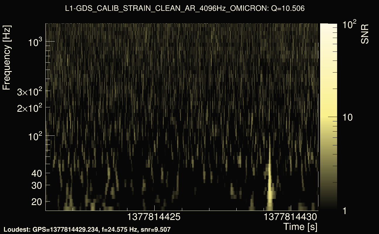 Omicron map Q1, det1, 1377814426