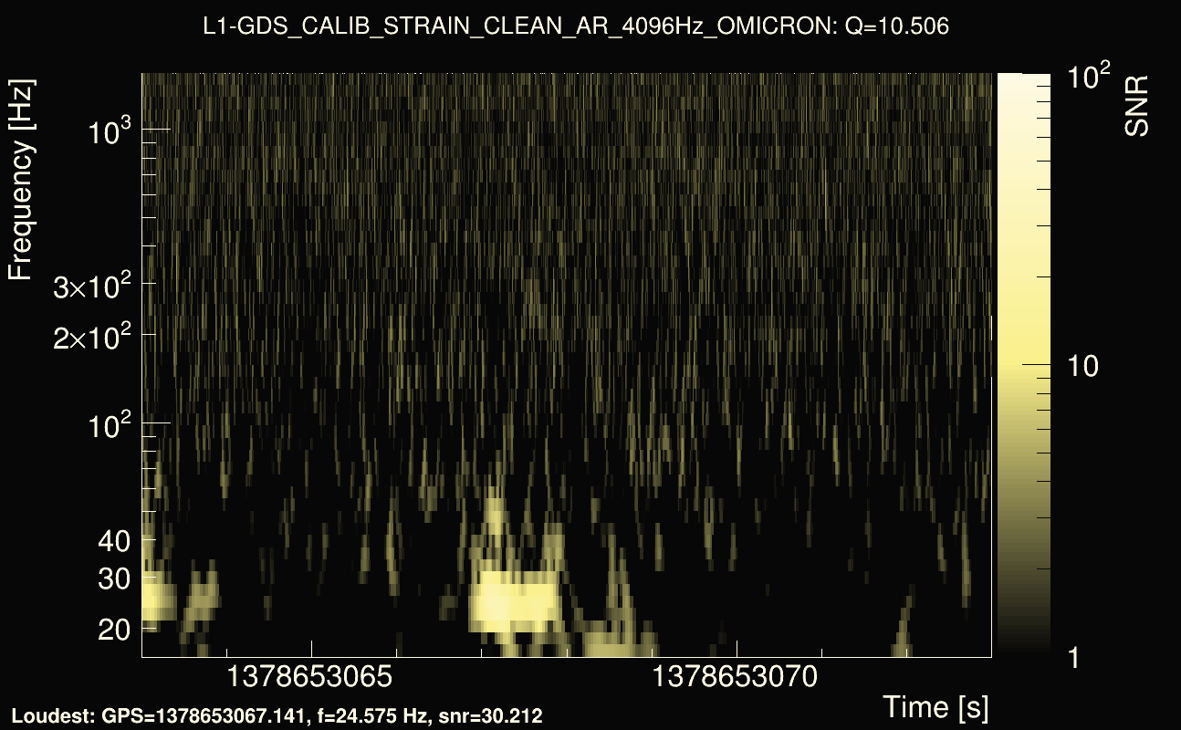 Omicron map Q1, det1, 1378653068