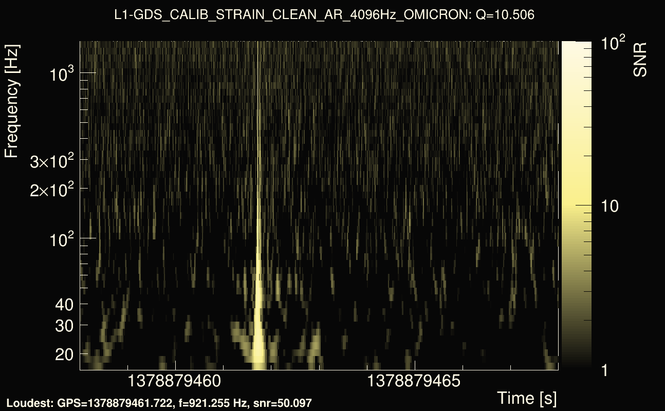 Omicron map Q1, det1, 1378879463