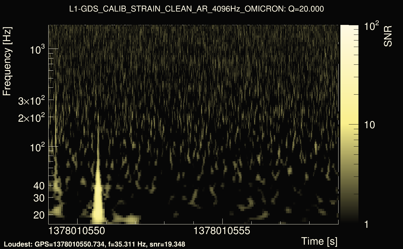 Omicron map Q2, det1, 1378010554