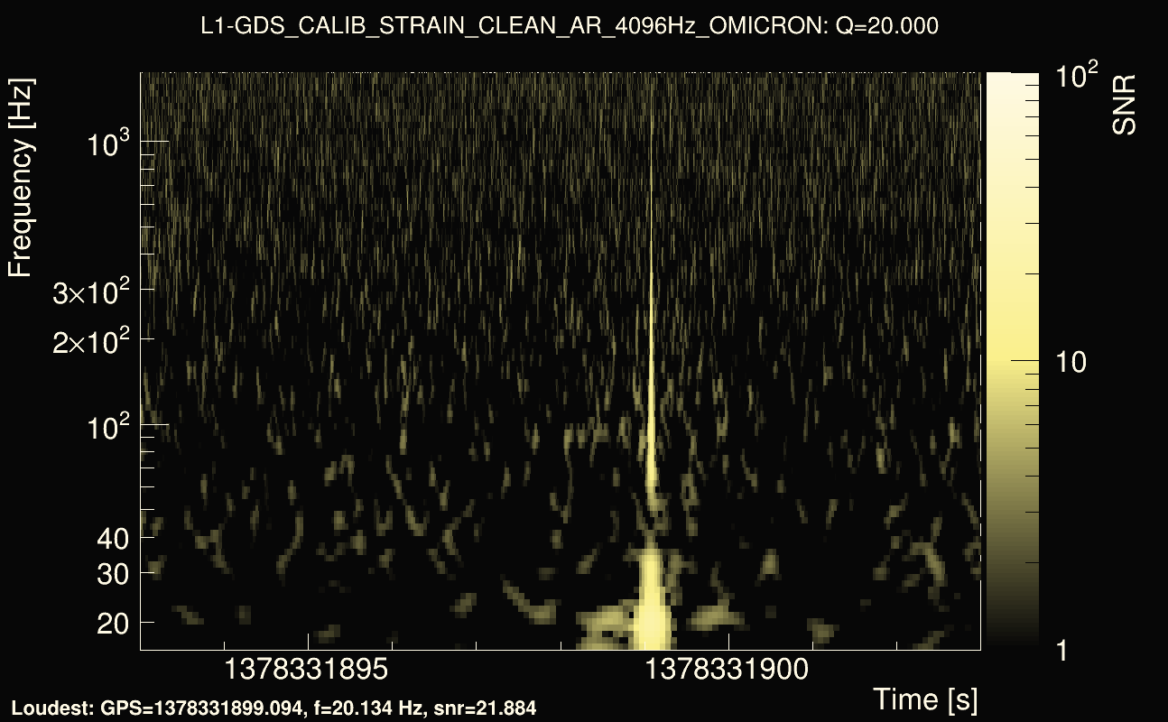 Omicron map Q2, det1, 1378331898