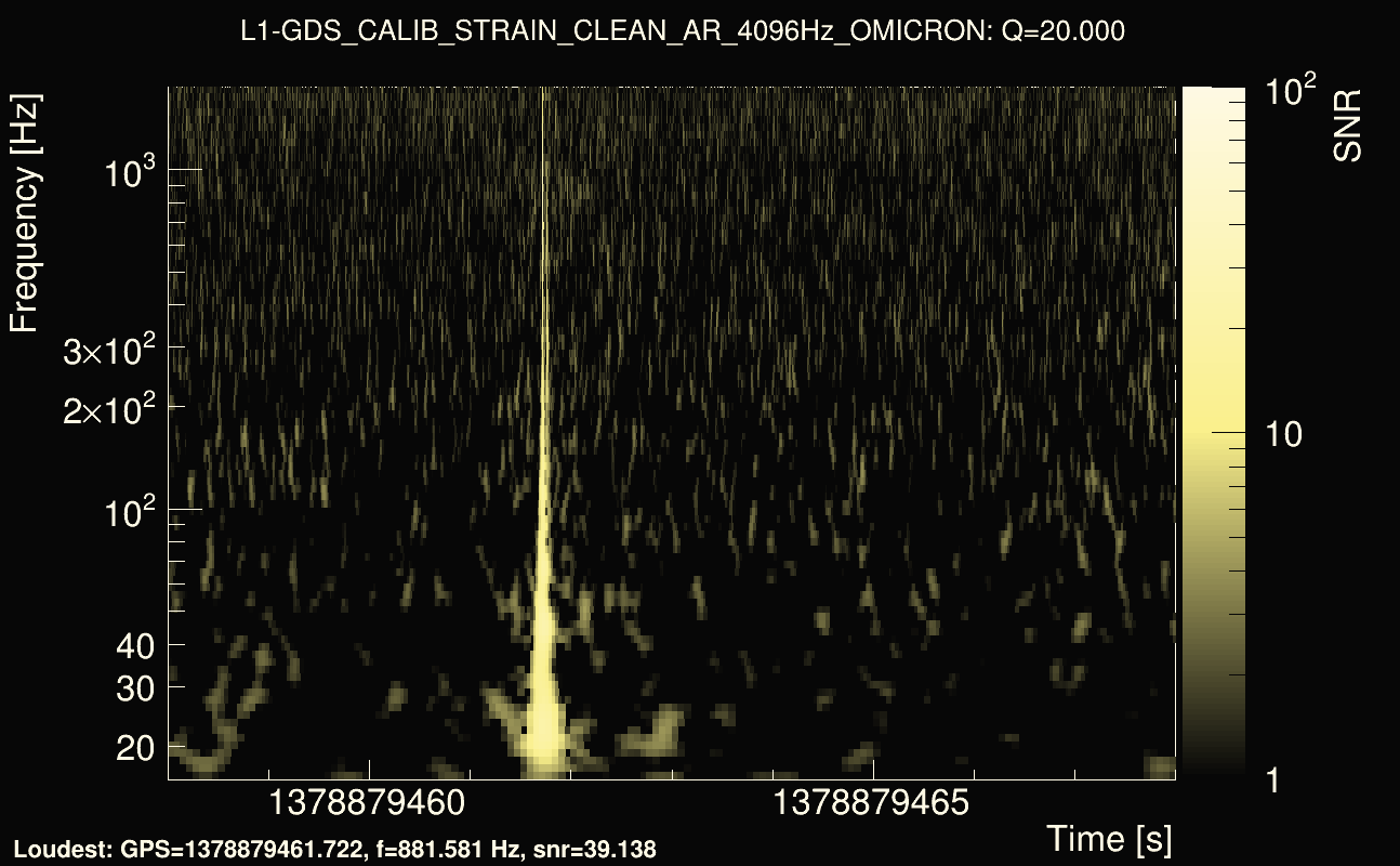 Omicron map Q2, det1, 1378879463