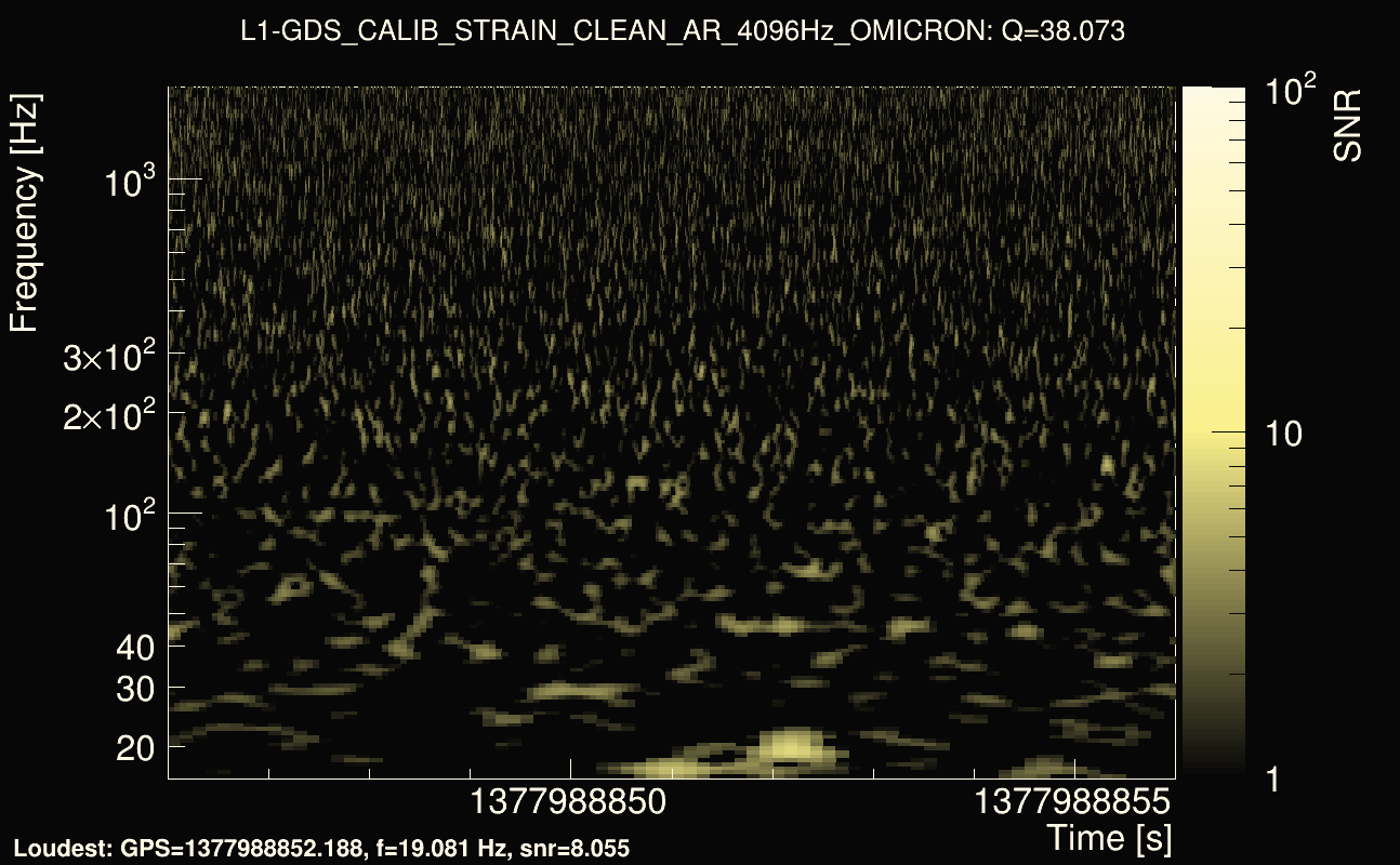 Omicron map Q3, det1, 1377988851