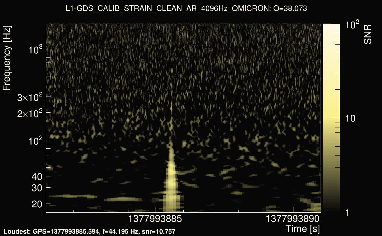 Omicron map Q3, det1, 1377993886