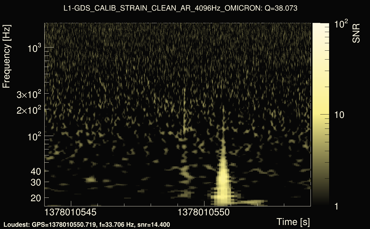 Omicron map Q3, det1, 1378010549