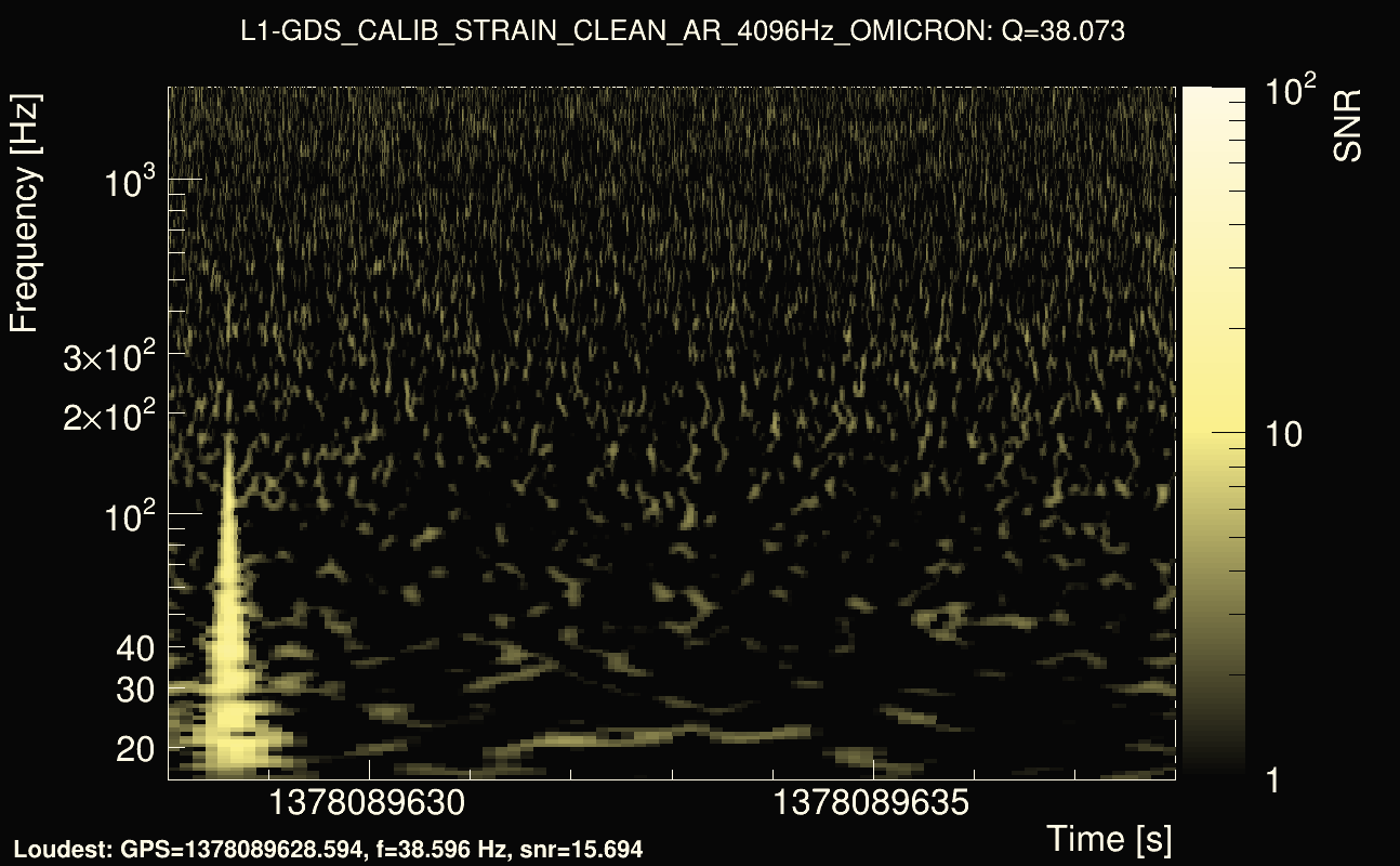 Omicron map Q3, det1, 1378089633