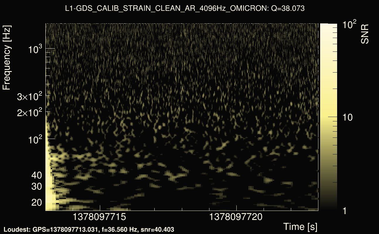 Omicron map Q3, det1, 1378097718