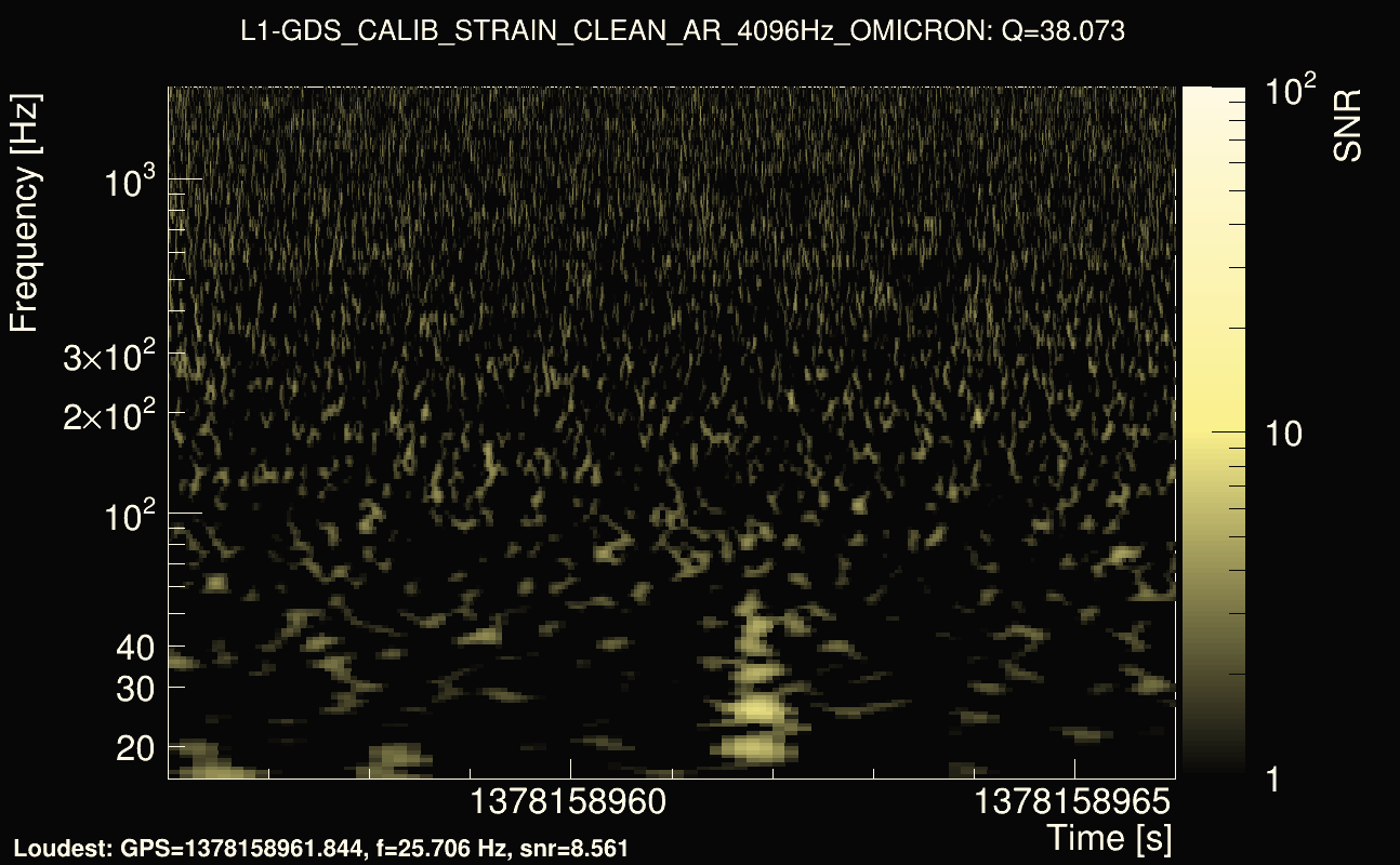 Omicron map Q3, det1, 1378158961