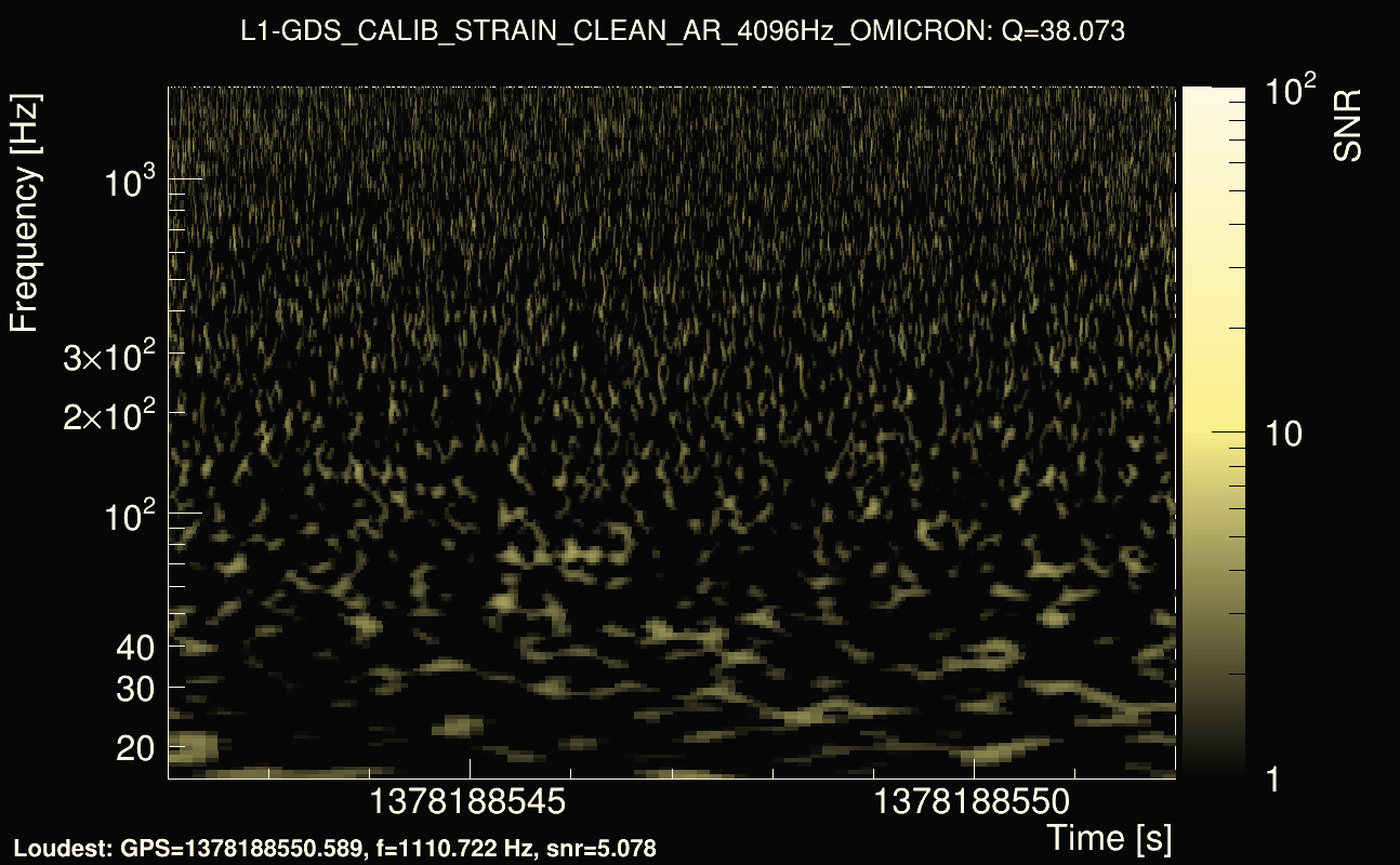 Omicron map Q3, det1, 1378188547