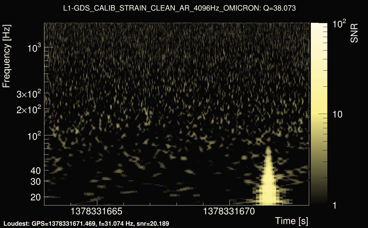 Omicron map Q3, det1, 1378331668