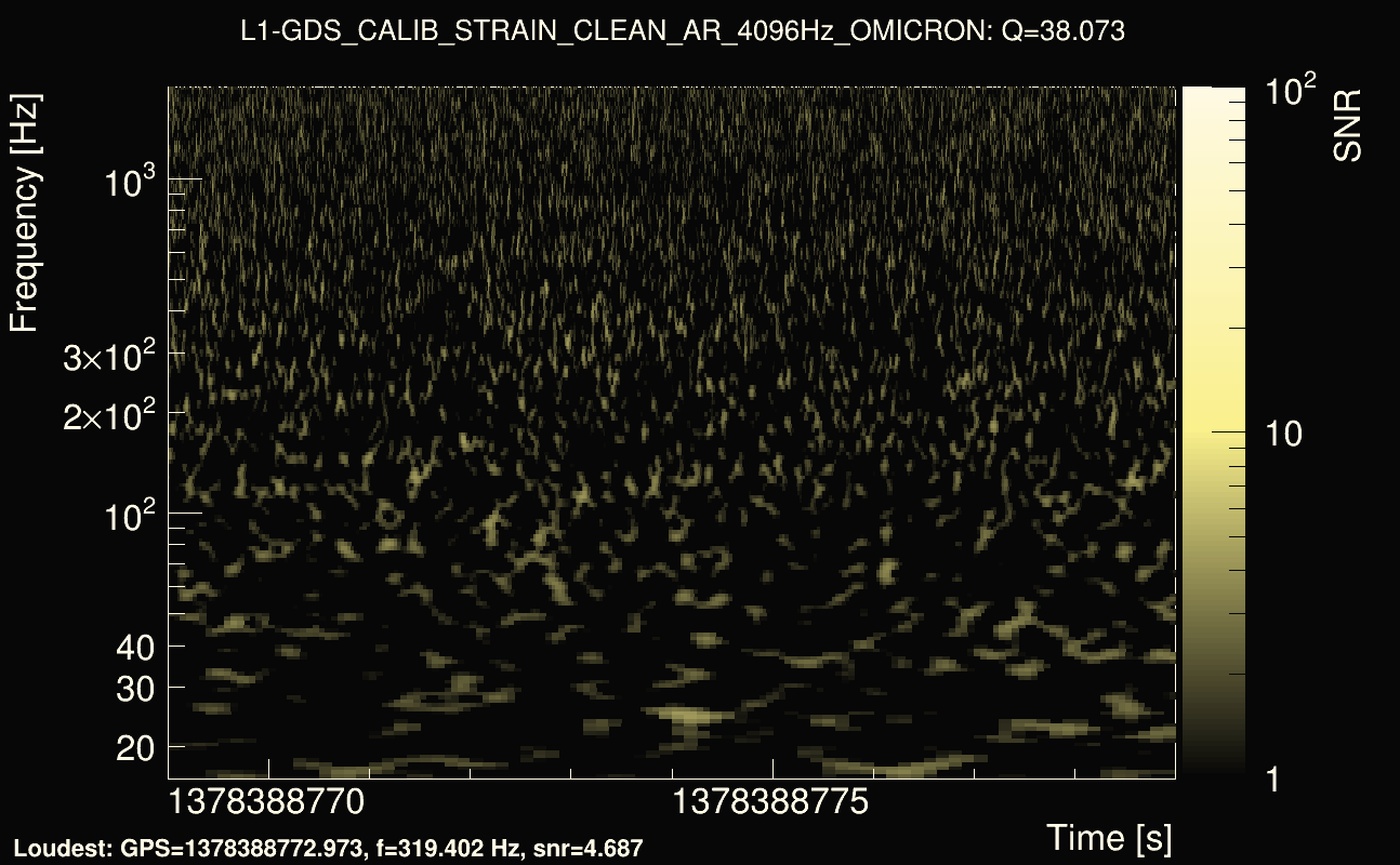 Omicron map Q3, det1, 1378388774
