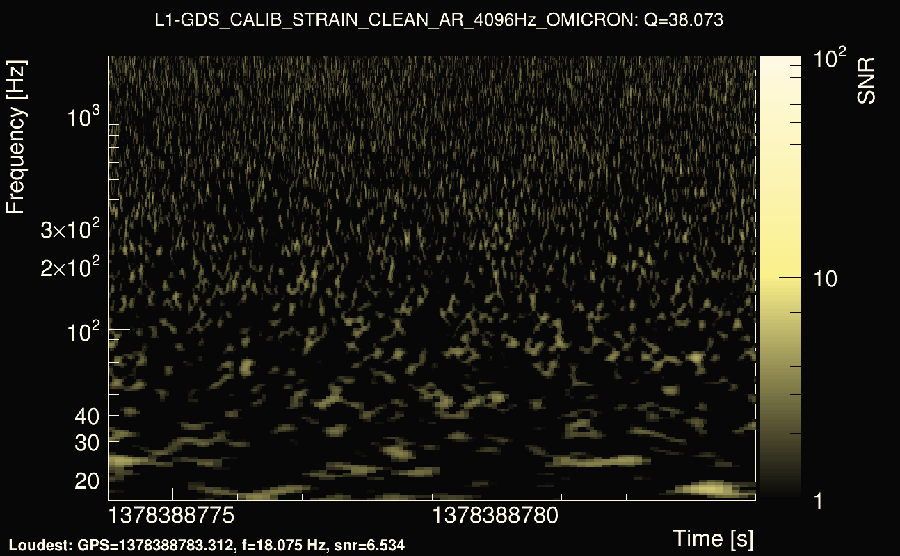 Omicron map Q3, det1, 1378388779
