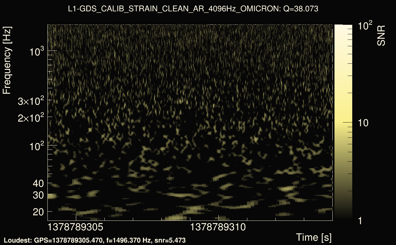 Omicron map Q3, det1, 1378789309