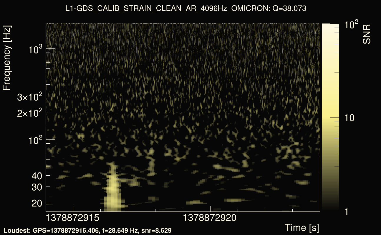 Omicron map Q3, det1, 1378872919