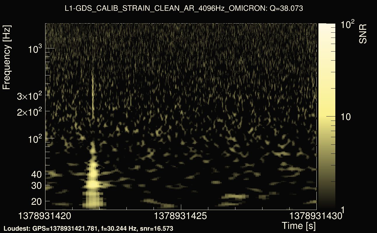 Omicron map Q3, det1, 1378931425